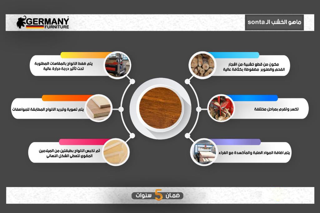 غرفة نوم يارن ماستر